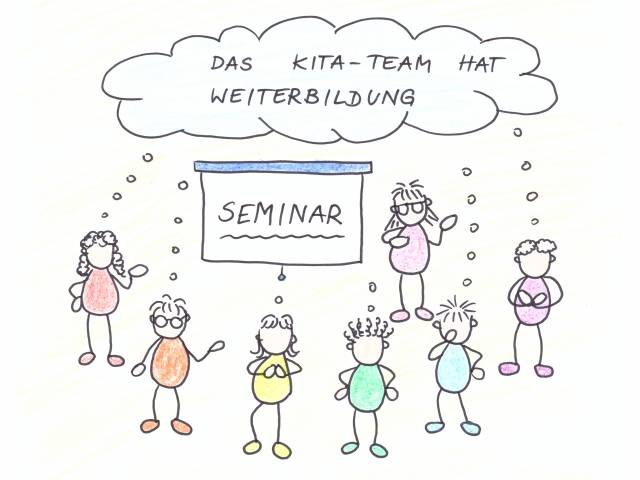 s_scan_20250724 Kita Unter dem Regenbogen – Veranstaltungen - Pädagogischer Tag